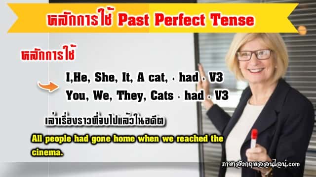 หลักการใช้ Past Perfect Tense อีกหนึ่ง Tense ที่น่าปวดหัว  แต่ไม่น่ากลัวอย่างที่คิด - ภาษาอังกฤษออนไลน์